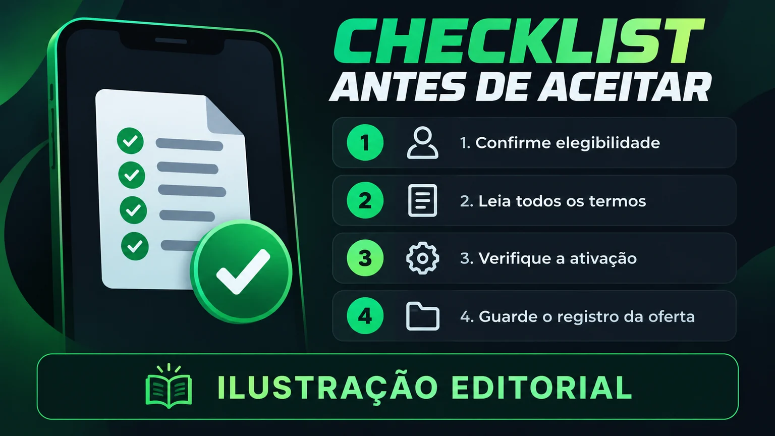 Checklist de elegibilidade, termos, ativação e registro da oferta