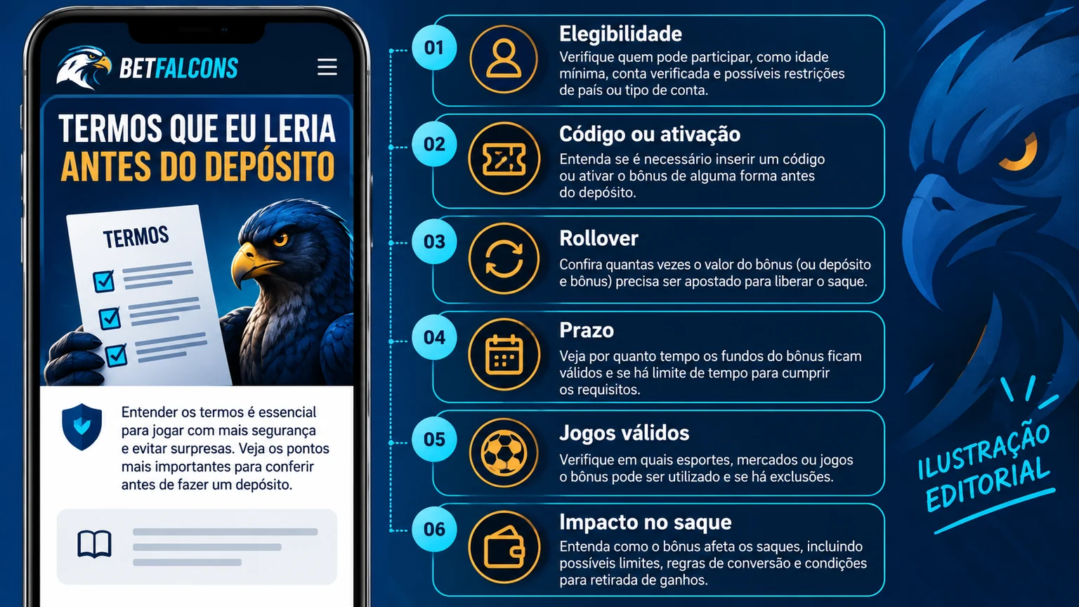 Leitura dos termos de cupom, rollover, prazo e saque