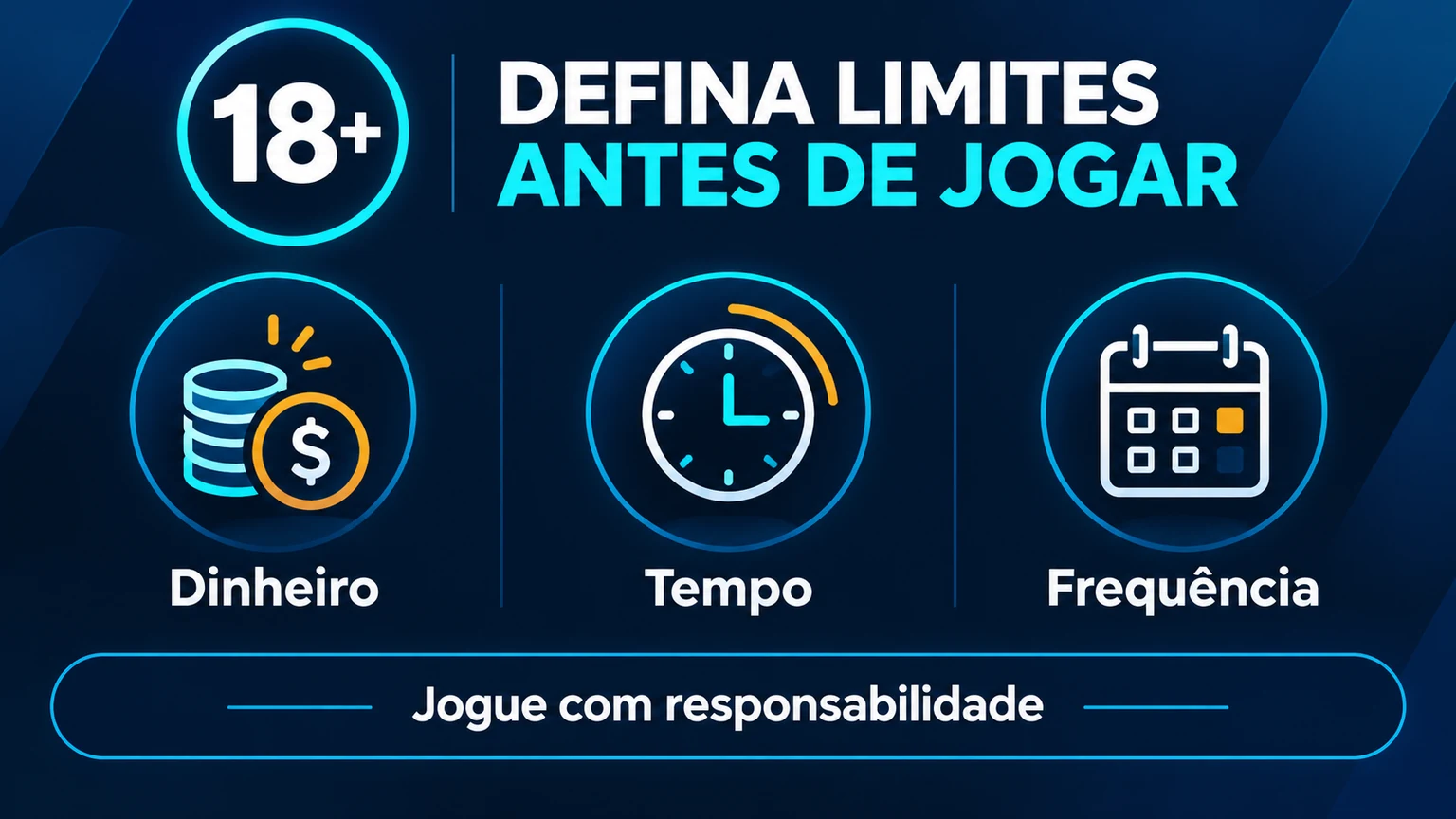 Plano de limites de dinheiro, tempo e frequência